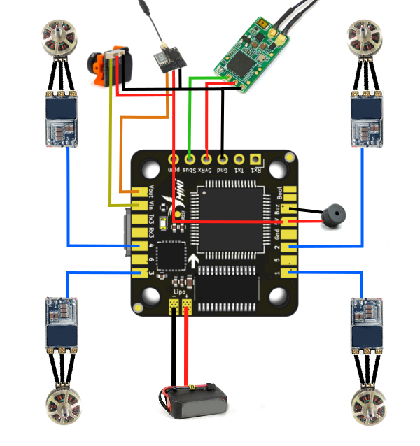 cablage_yupif4_mini cablage_yupif4_mini